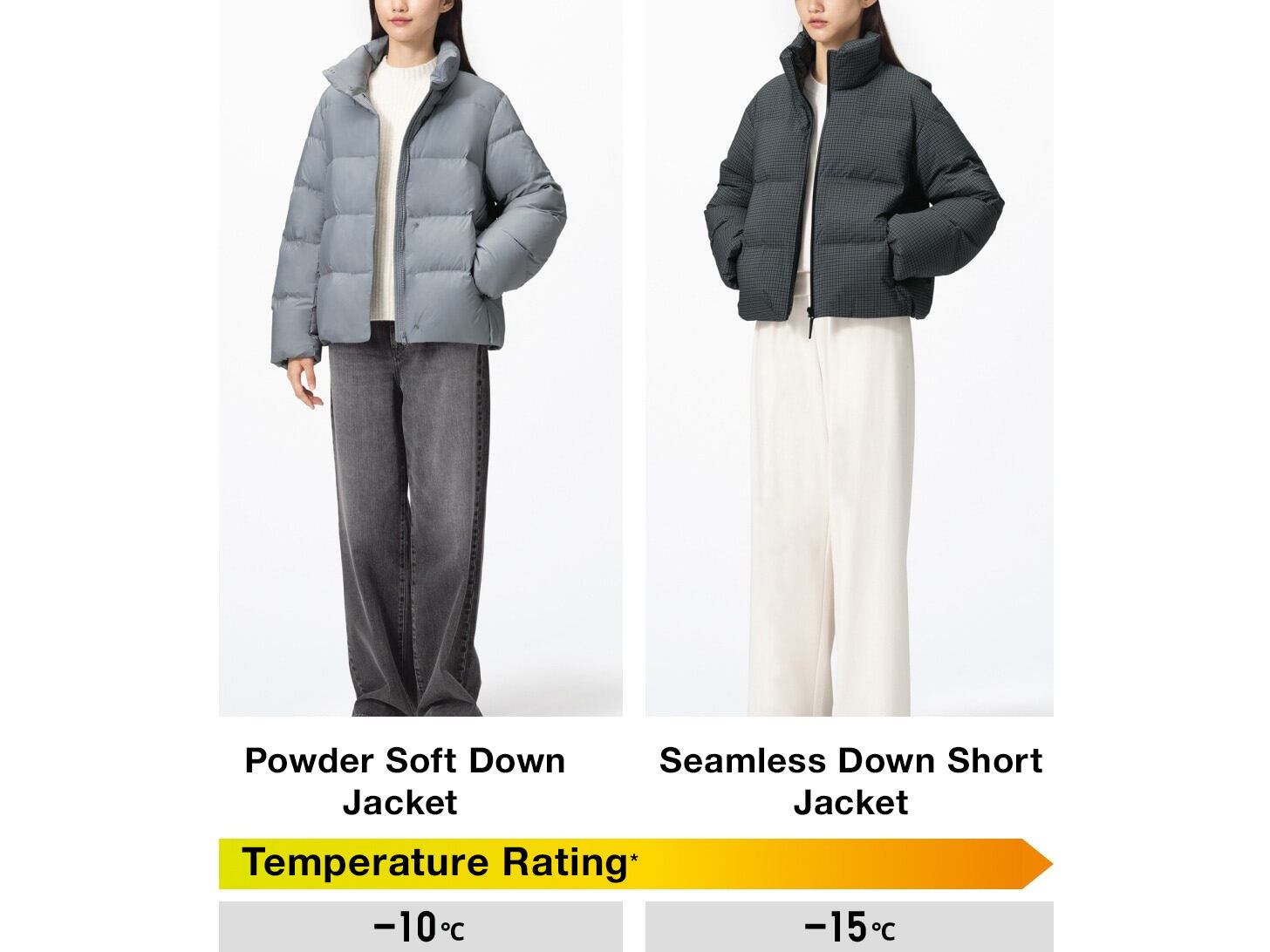 two models wearing Powder Soft Down Jacket and Seamless Down Jacket and the range of temperatures they are suitable for: from minus 10 to minus 15 degrees celcius