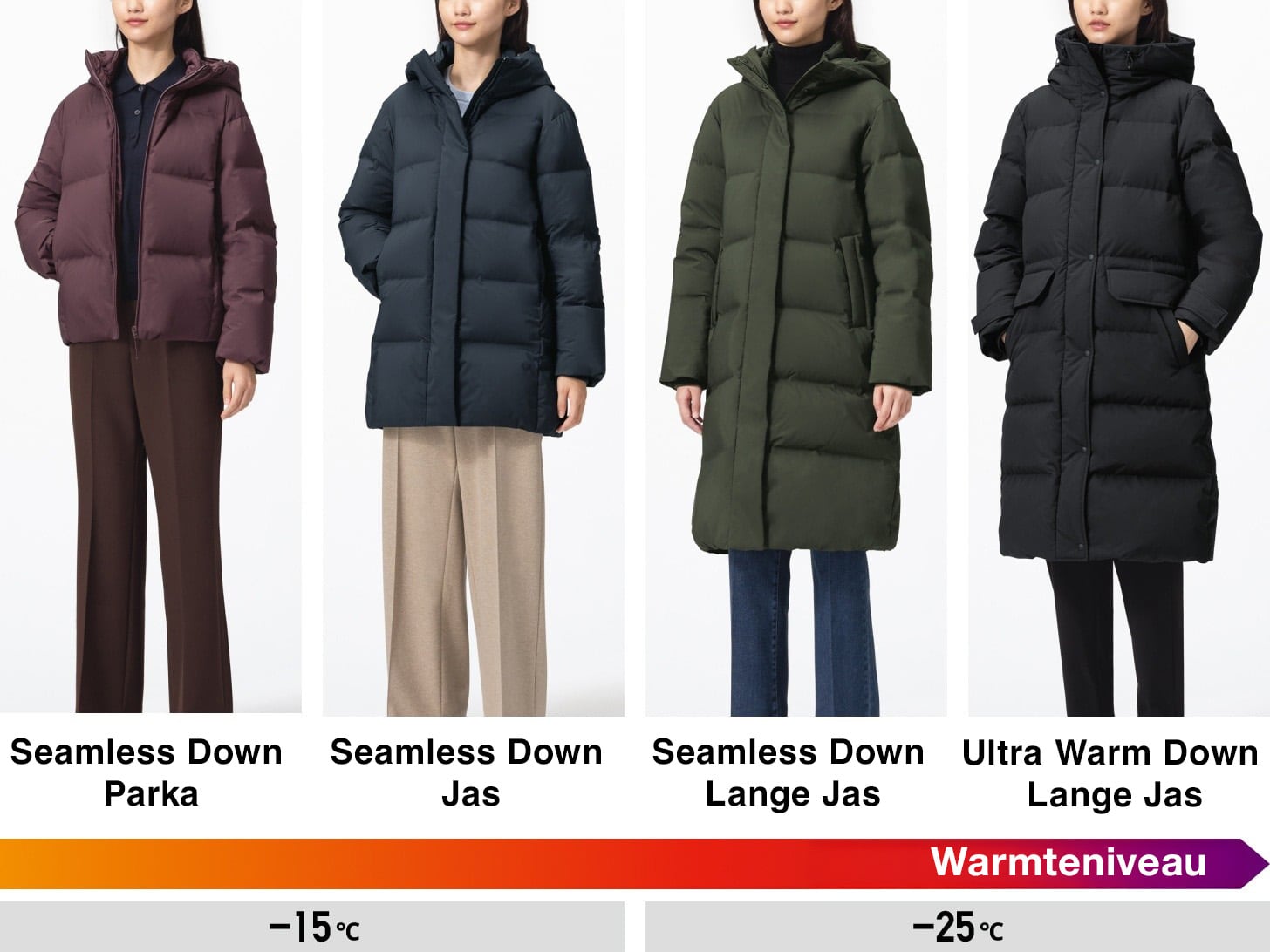 vier modellen die een seamless down donsparka, een korte, een lange en een Ultra Warm donsjas dragen en het temperatuurbereik waarvoor ze geschikt zijn: van min 15 tot min 25 graden Celsius