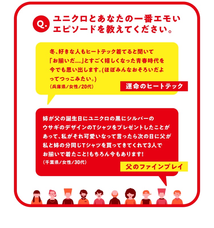 感謝祭全国一斉ユニクロ調査結果発表_8