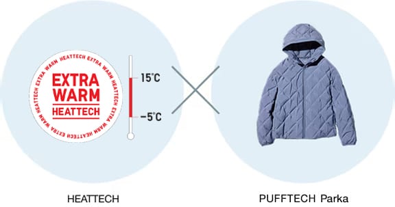 HEATTECH x PUFFTECH jacket