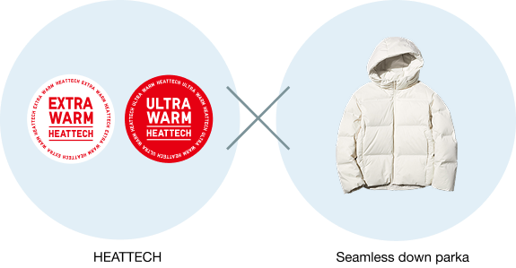 Rekomendasi Dalaman: HEATTECH Ultra Hangat