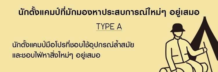 Four color types