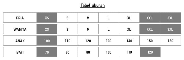 Tabel Ukuran Atasan