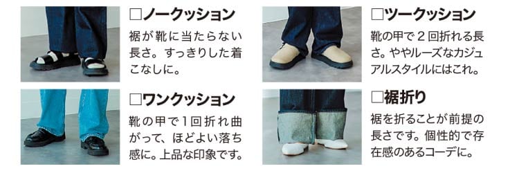 ノークッション ワンクッション ツークッション 裾折り 説明画像