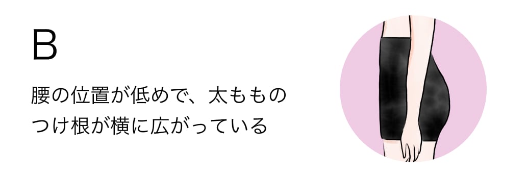 B 腰の位置が低めで、太もものつけ根が横に広がっている