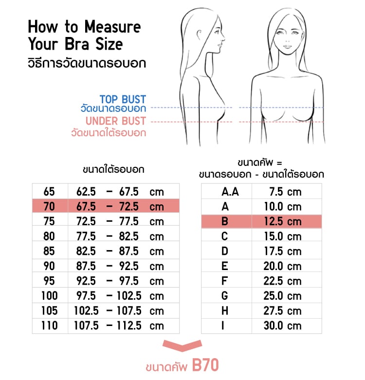Women’s Innerwear Feature