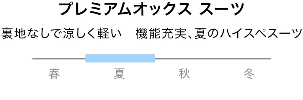 PLST(プラステ)公式｜セール（レディース）