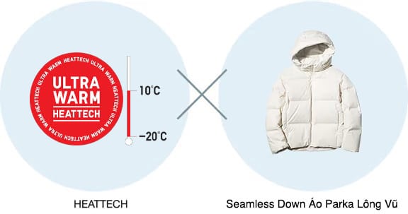 HEATTECH x PUFFTECH jacket