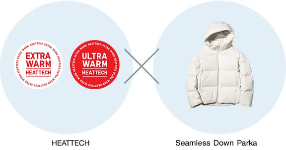 HEATTECH x PUFFTECH jacket