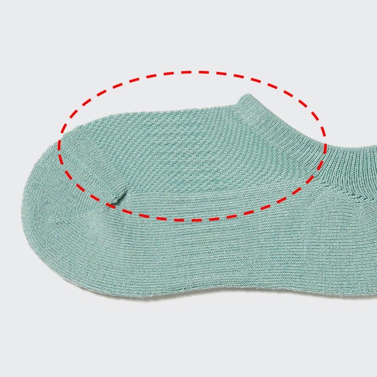 Functionality and fit
