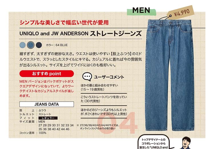 MEN UNIQLO and JW ANDERSON ストレートジーンズ