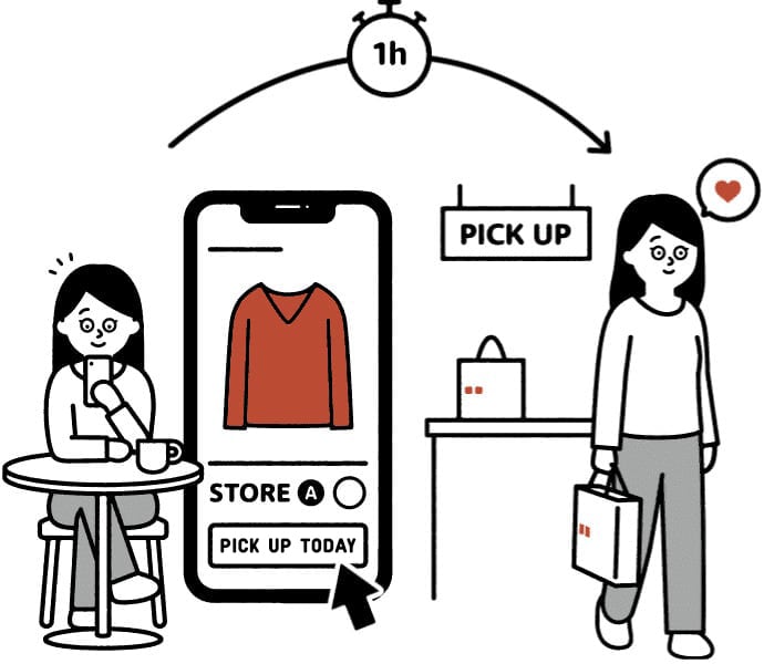 A more convenient shopping experience in just two hours.