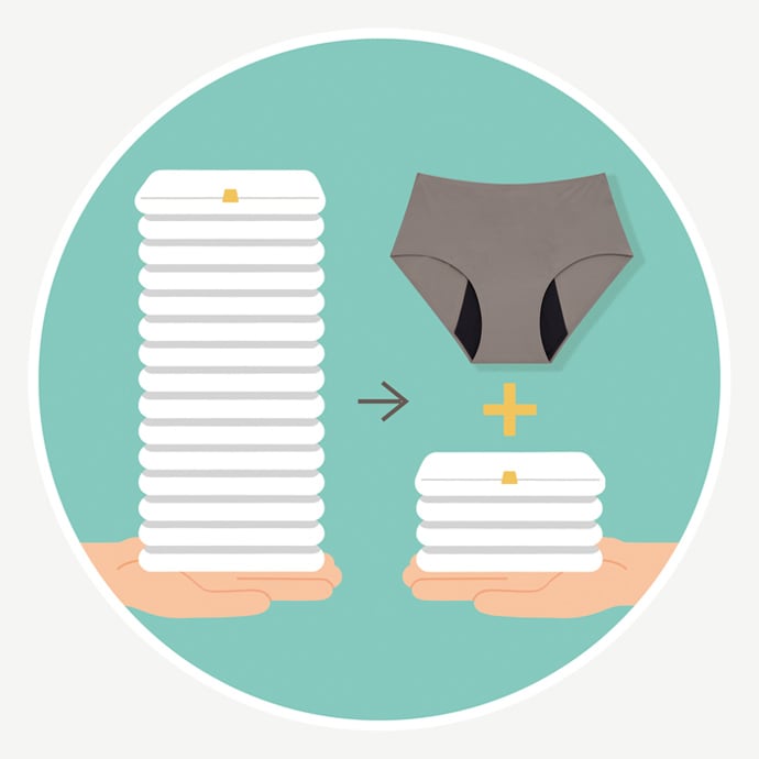 A great way to reduce waste.