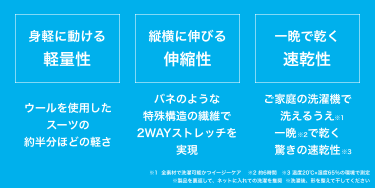 身軽に動ける軽量性 縦横に伸びる伸縮性 一晩で乾く速乾性