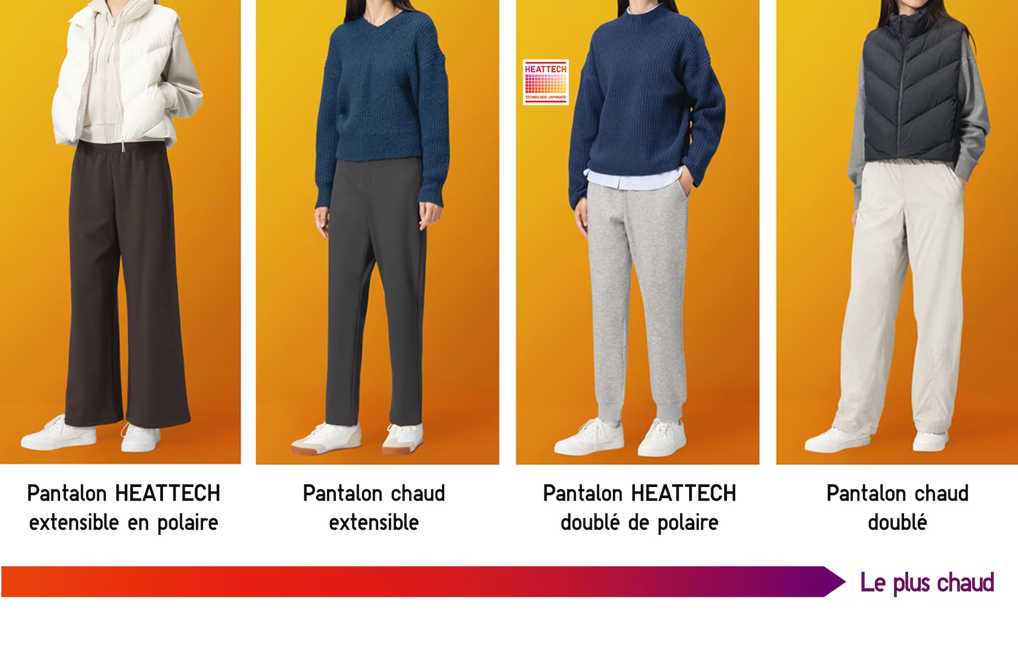 Les types de pantalons chauds