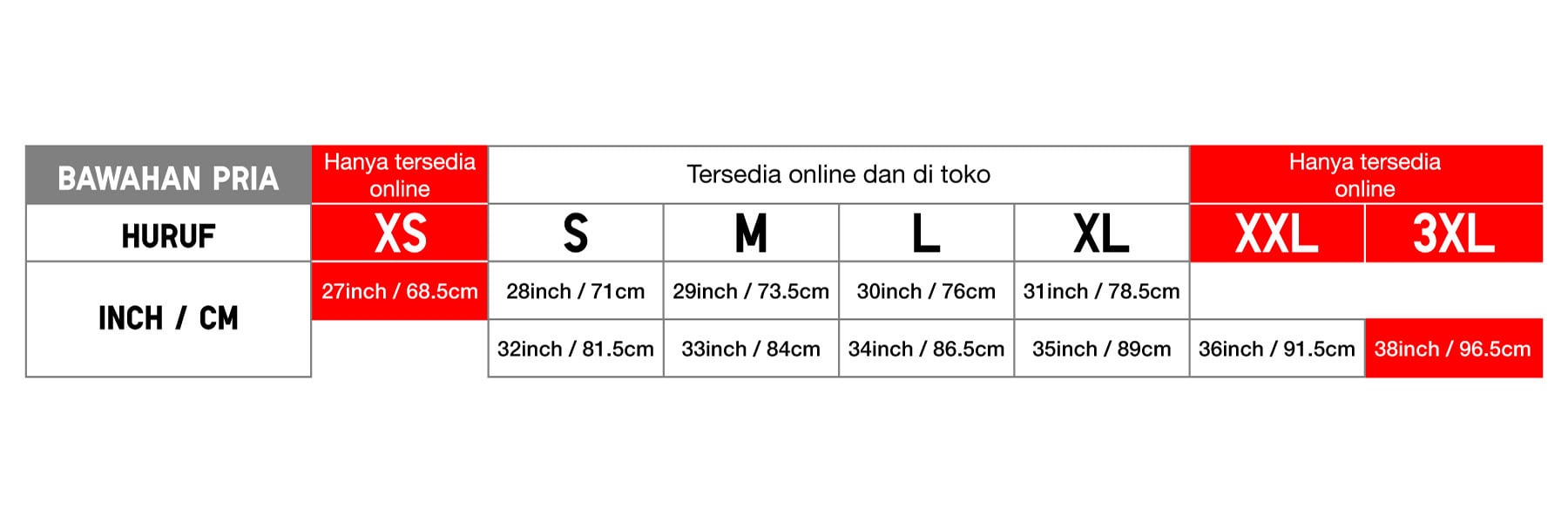 Tabel Extra Sizes UNIQLO