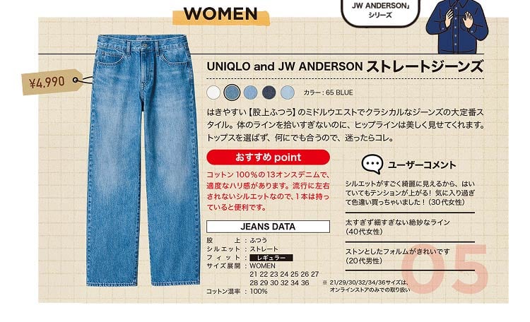WOMEN UNIQLO and JW ANDERSON ストレートジーンズ