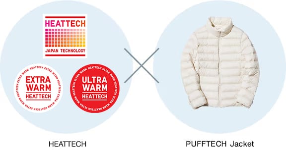 HEATTECH x PUFFTECH jacket