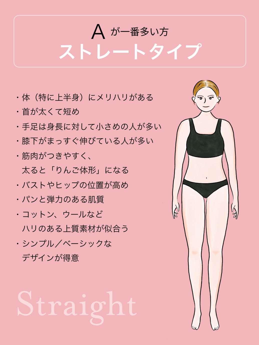 ストレートタイプ
