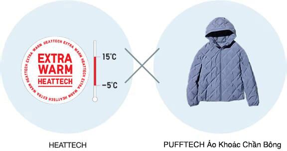 HEATTECH x PUFFTECH jacket