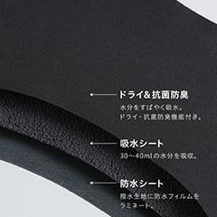 多層構造でしっかり吸水。肌に触れる面は吸水速乾性が高いためサラサラな肌ざわりが続く