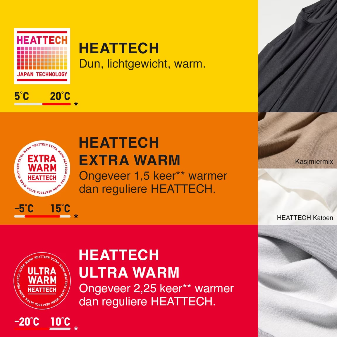de HEATTECH collectie met klassieke HEATTECH, HEATTECH Extra Warm en HEATTECH Ultra Warm