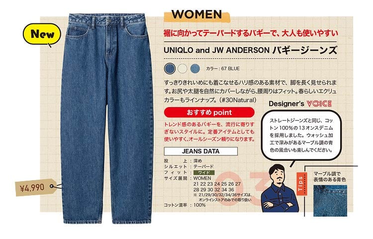 WOMEN UNIQLO and JW ANDERSON バギージーンズ
