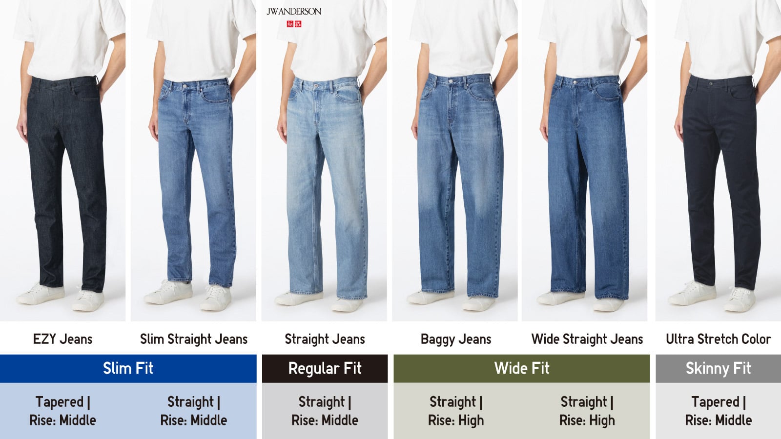 jeans quiz