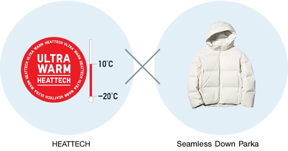 HEATTECH x PUFFTECH jacket