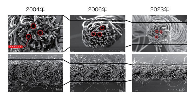 より密なエアーポケット構造画像