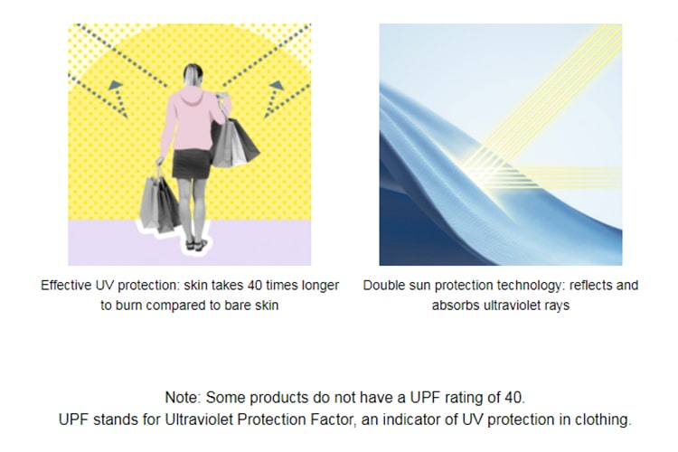 Enjoy summer in UV protection clothing, UNIQLO TODAY