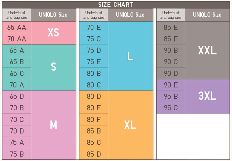 Wireless bra active size conversion chart