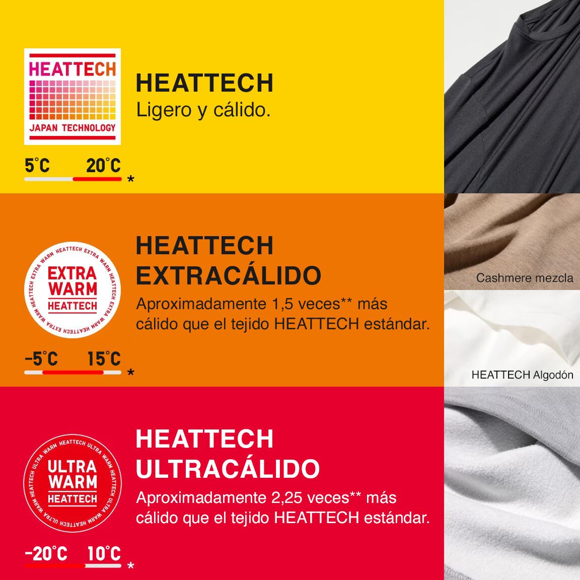 La colección HEATTECH incluye HEATTECH original, HEATTECH Extra Warm y HEATTECH Ultra Warm.
