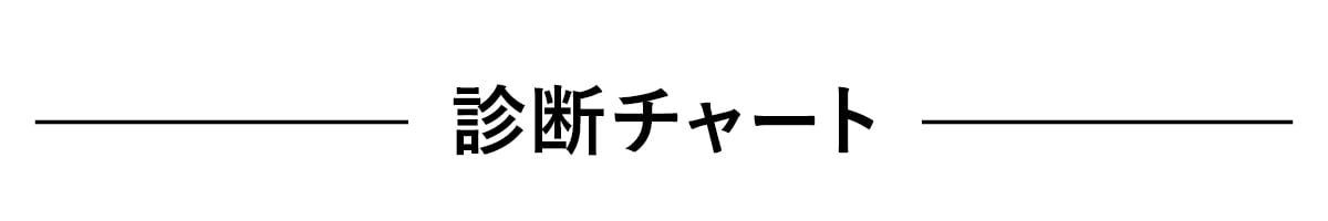 チャート診断
