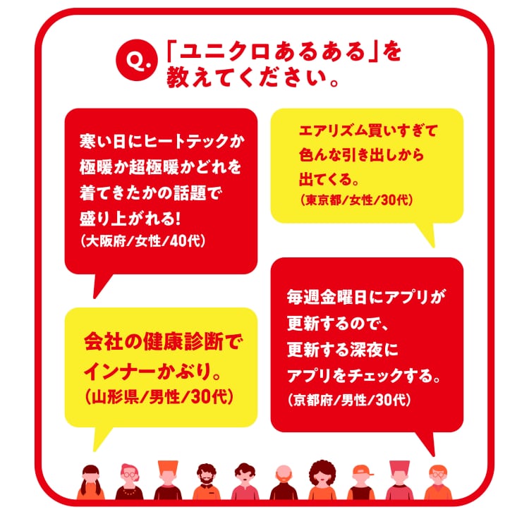感謝祭全国一斉ユニクロ調査結果発表_3