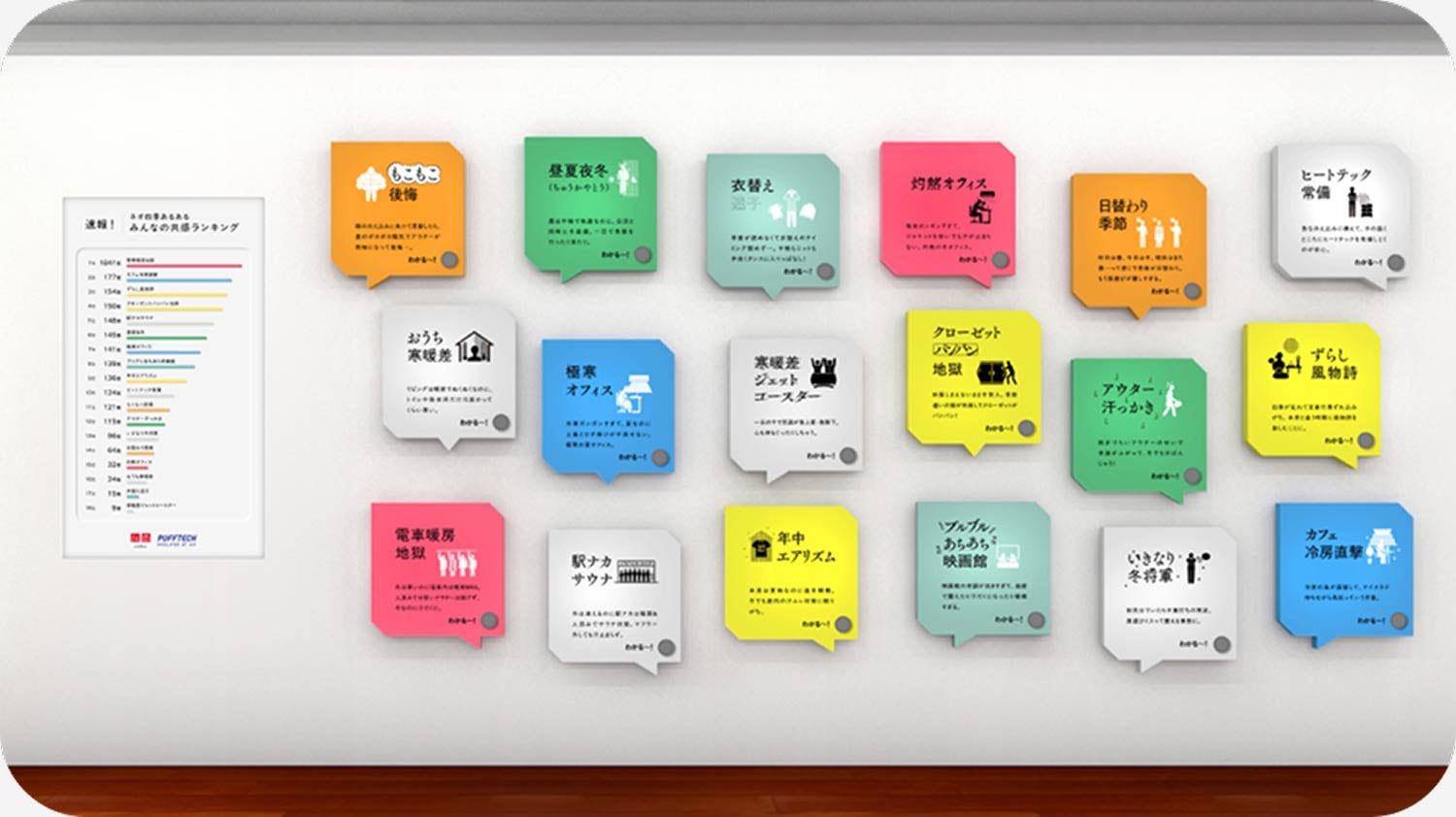 「みんなの共感ランキング」 画像