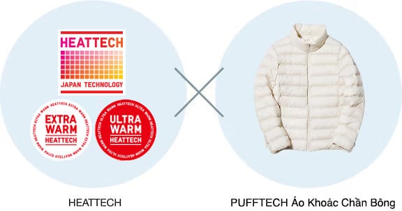 HEATTECH x PUFFTECH jacket