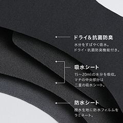デイリーに使える軽いはき心地ながら、15~20mlの水分をすばやく吸水するライトタイプ。クロッチ吸水層の中央部分は2重のため、スリムなマチ幅でも安心