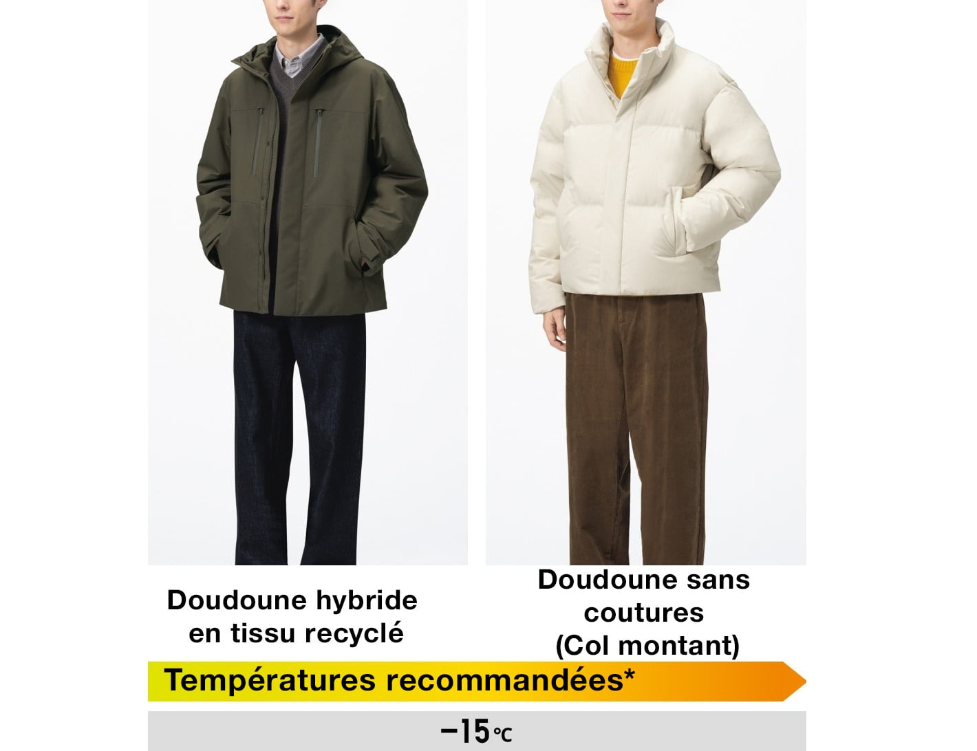 deux mannequins portent la Doudoune hybride en tissu recyclé et la doudoune sans coutures col montant avec la température recommandée pour ces modèles : -15°C
