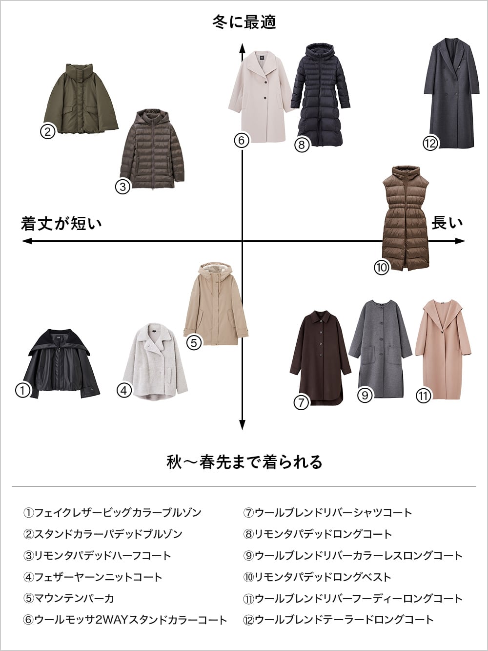 PLST(プラステ)公式 | コート(レディース)