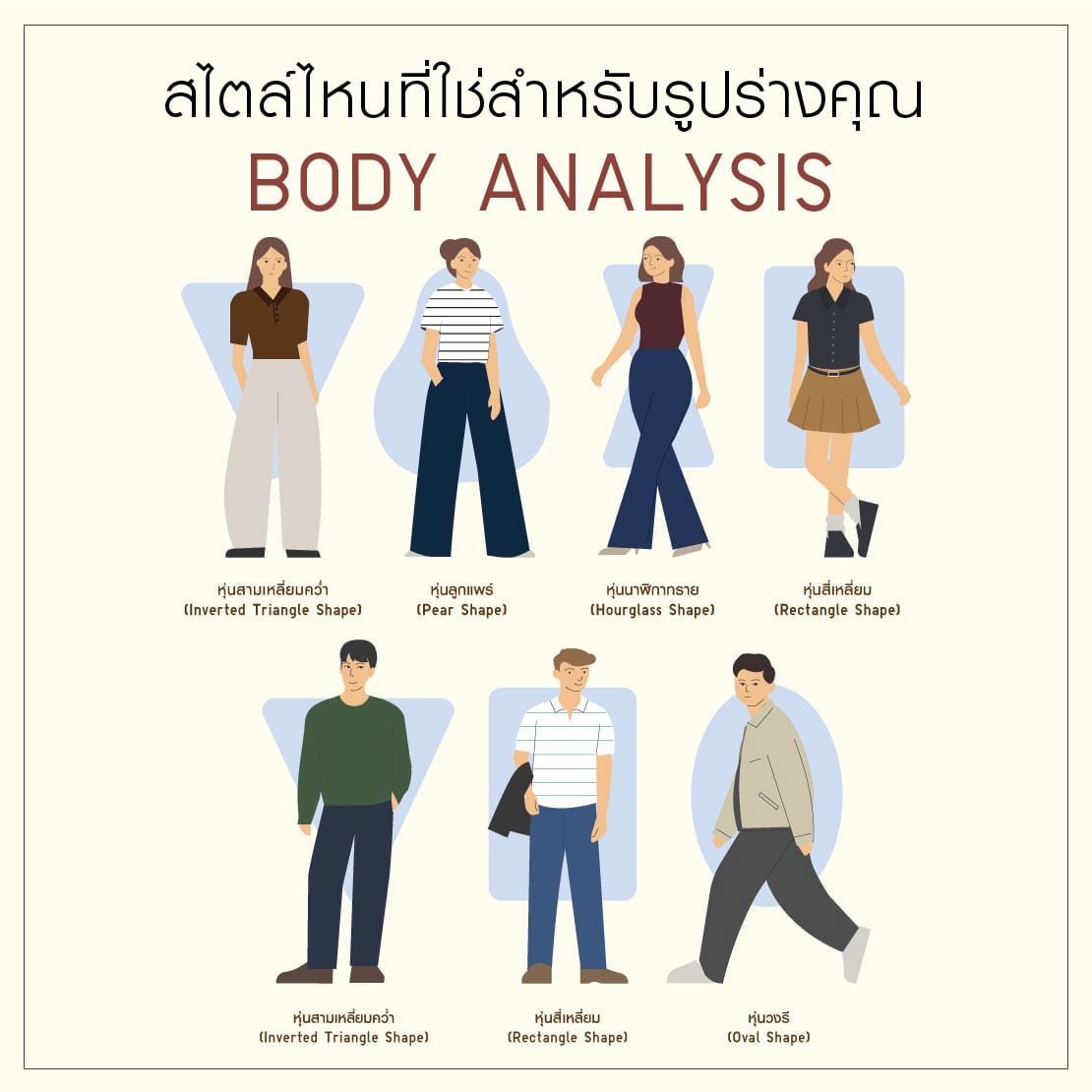 UNIQLO APP ช้อปสะดวก ง่าย ได้ทุกเวลา