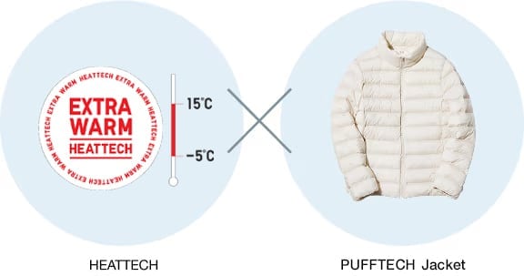 HEATTECH x PUFFTECH jacket