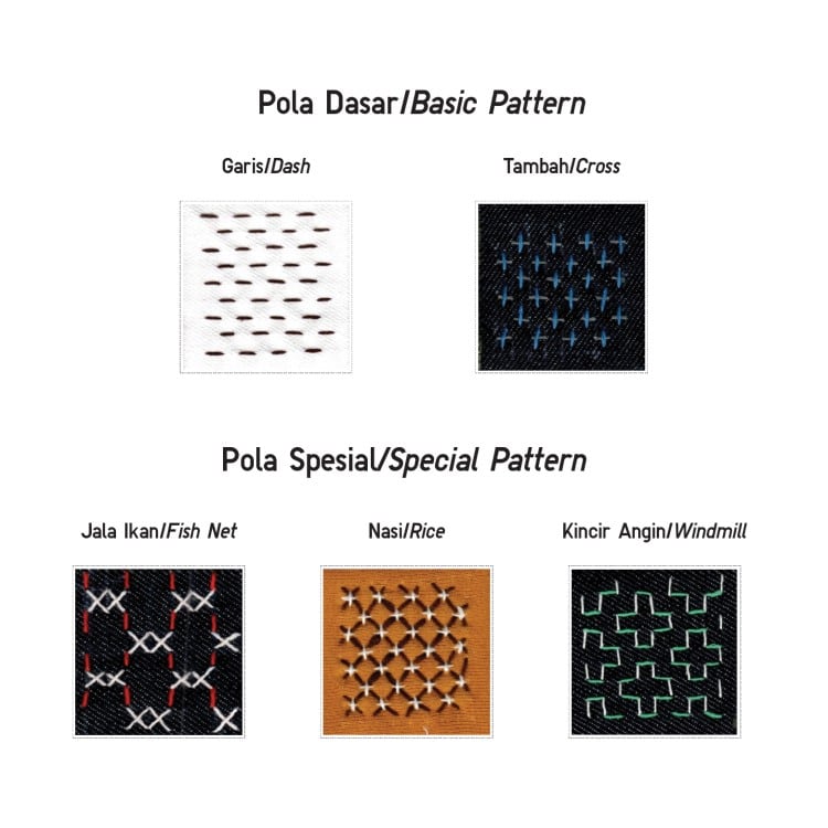 Remake Sashiko Pola Dasar