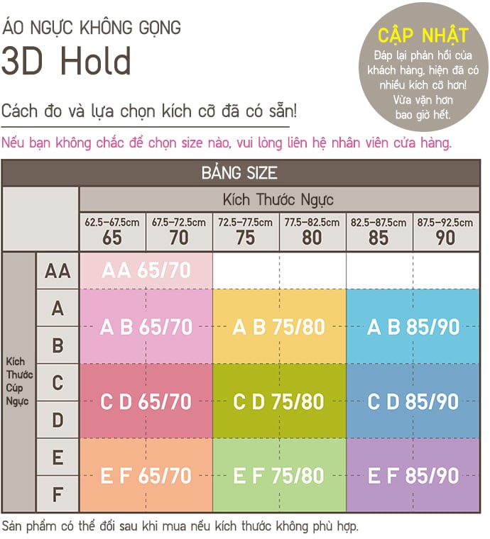 Size Guide o Ng c Kh ng G ng V Qu n L t Cho N UNIQLO VN