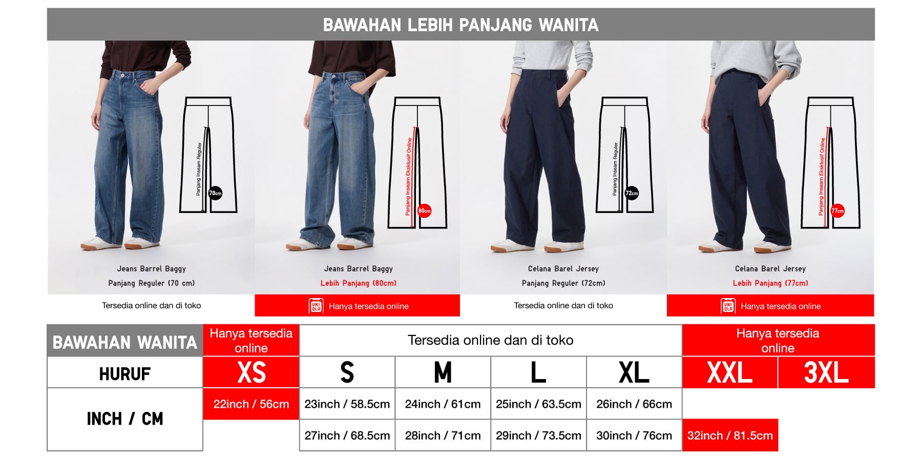 Tabel Extra Sizes UNIQLO