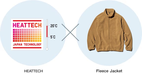 HEATTECH x PUFFTECH jacket