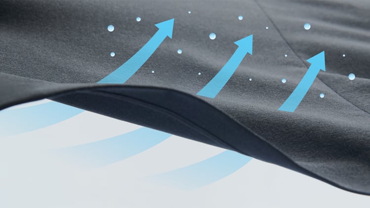 Quick-Drying