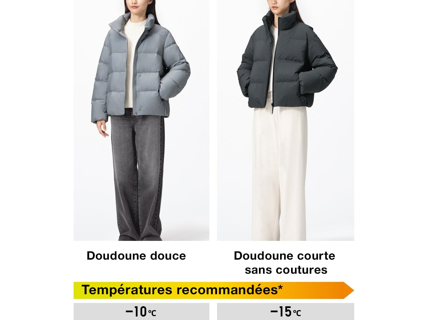 deux mannequins portant la doudoune douce et la doudoune courte sans coutures avec les température indiquée pour ces modèles : de -10°C à -15°C