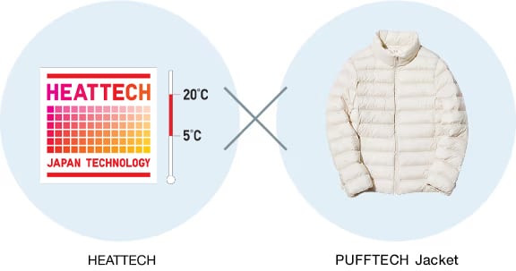 HEATTECH x PUFFTECH jacket