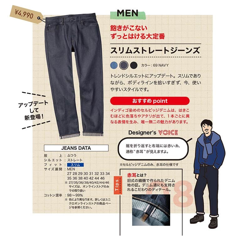 MEN スリムストレートジーンズ